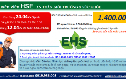 Học HSE ở đâu tốt???