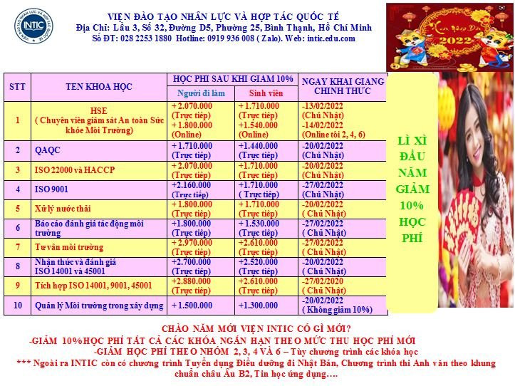 LỊCH KHAI GIẢNG THÁNG 02/2022 LỊCH KHAI GIẢNG THÁNG 02/2022